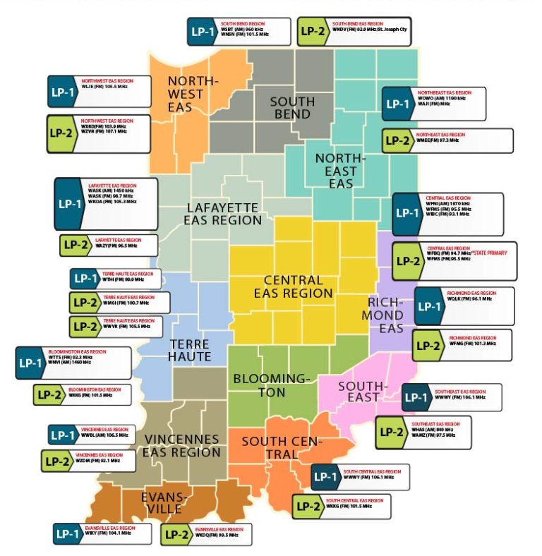 Indiana Broadcasters Association